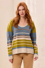 Load image into Gallery viewer, Waffle Knit U-Neck Long Sleeve Sweater
