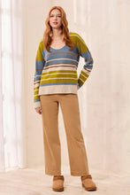 Load image into Gallery viewer, Waffle Knit U-Neck Long Sleeve Sweater
